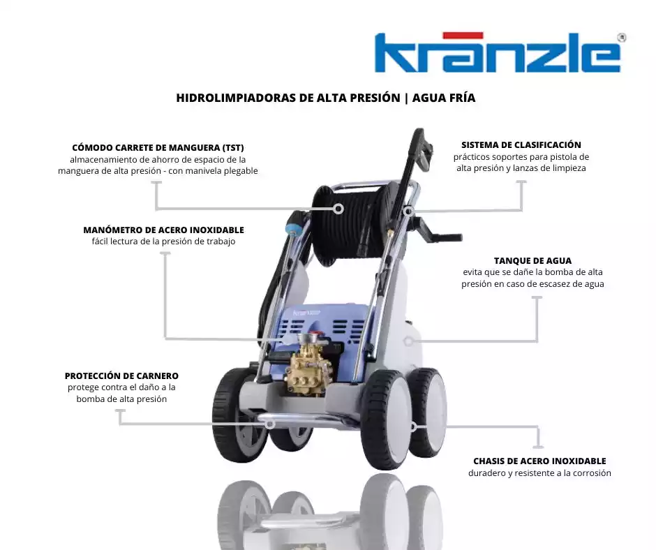 hidrolavadora Kränzle usada en limpieza industrial