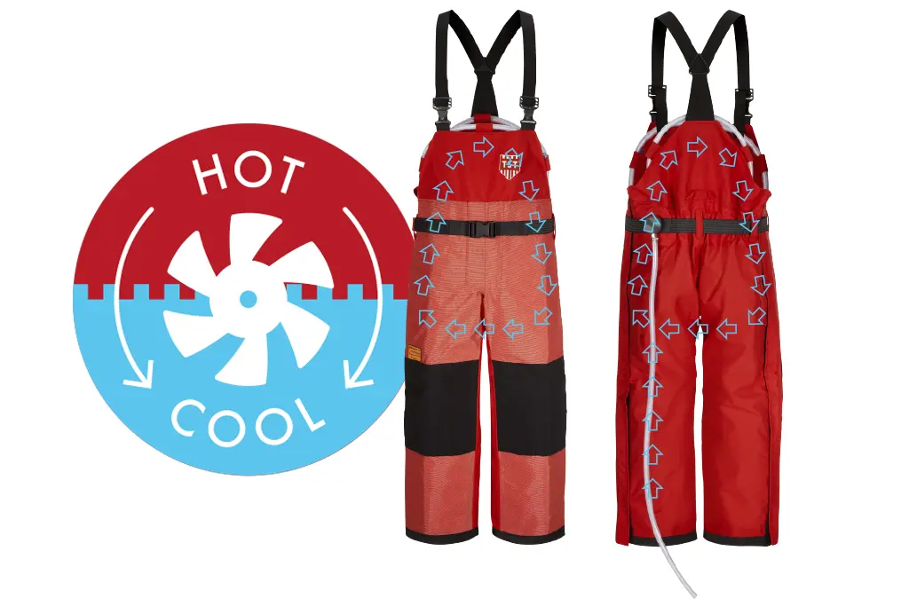 ventilación en pantalones y overol caliente frio